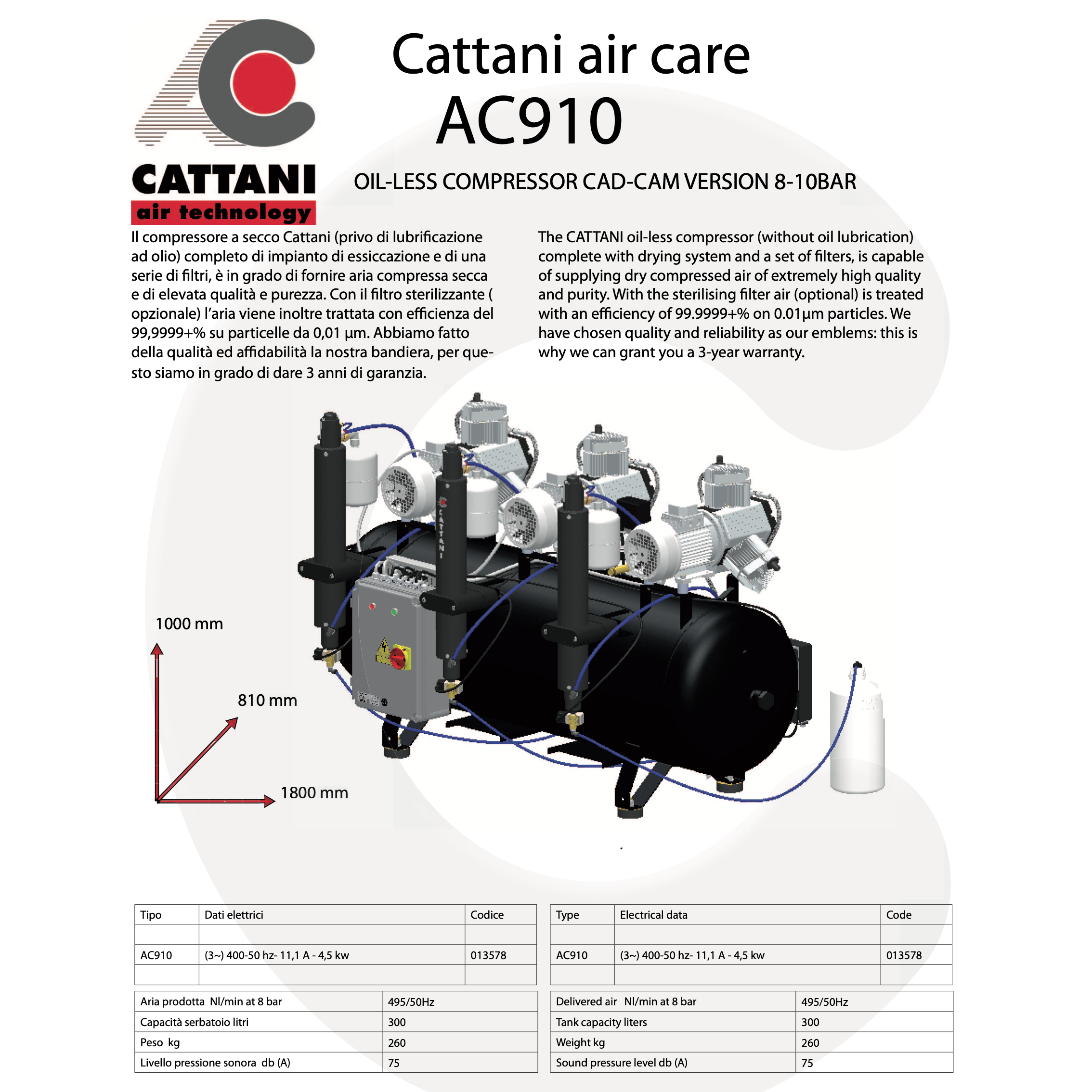 Cattani Compressors AC910 9cyl 10bar compressor 400V-50 CE LT300