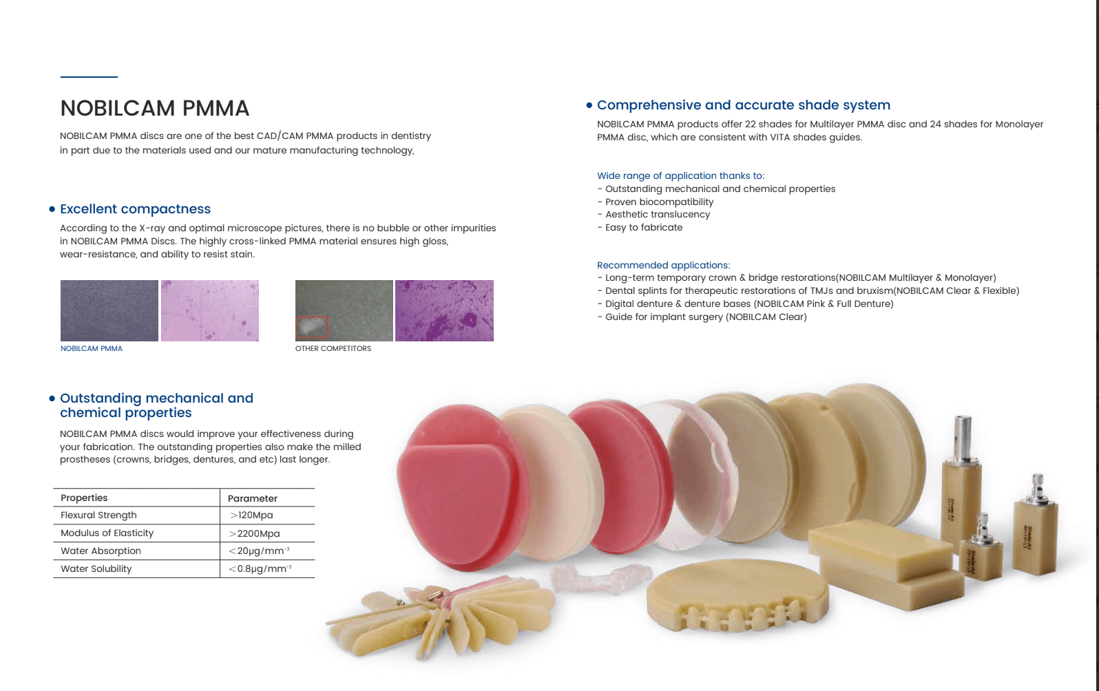 Nobilcam Milling Disc NOBILCAM  PMMA