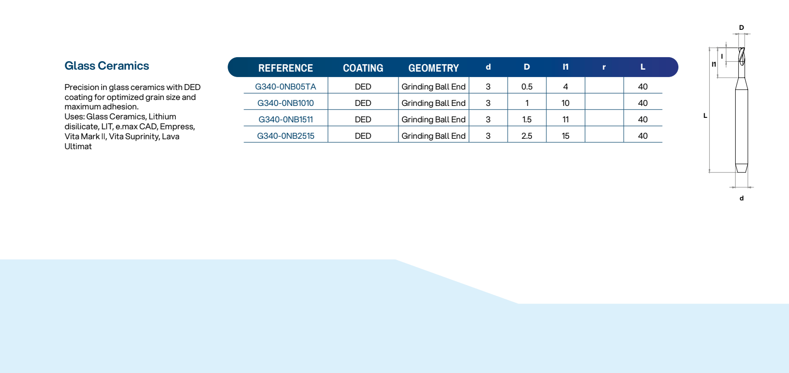 Paragon Tools Milling Burrs G340-0NB05TA Glass Ceramics Roland DG Shape