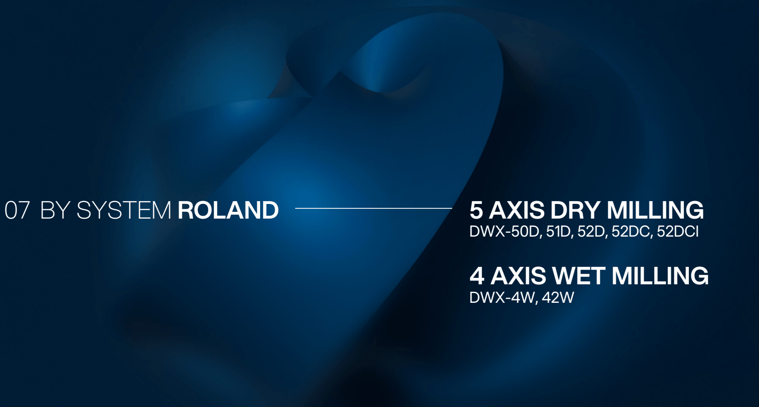 Paragon Tools Milling Burrs Roland DG Shape