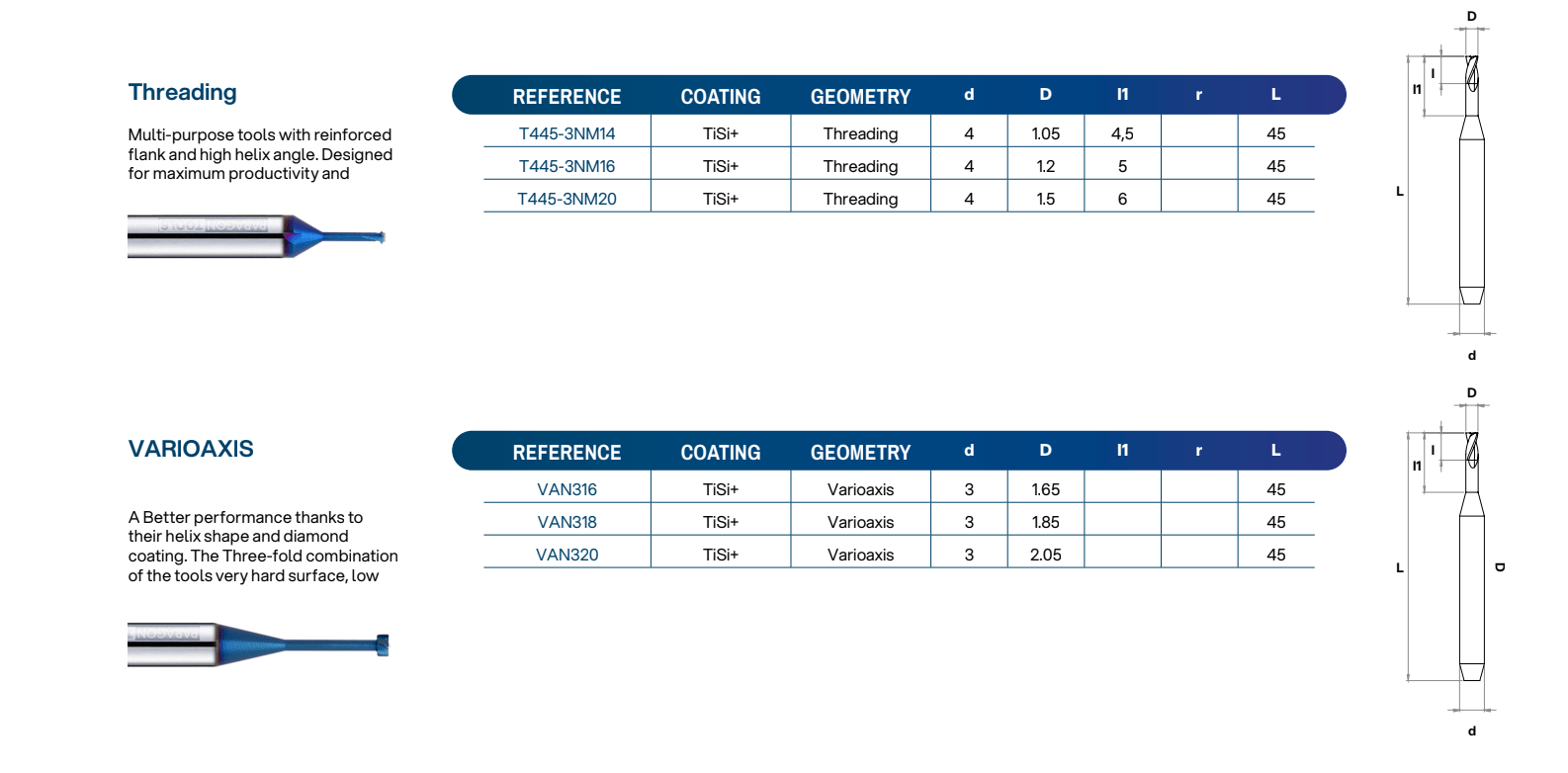 Paragon Tools Milling Burrs T445-3NM14 Threading Roland DG Shape