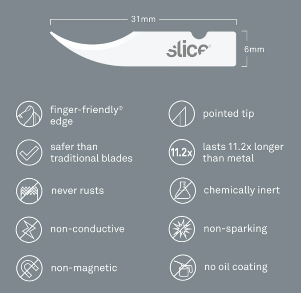 Slice Scalpels Zirconia Craft Blades (Pointed Tip Seam Ripper)