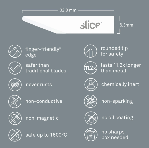 Slice Scalpels Zirconia Craft Blades (Straight Edge, Rounded Tip)